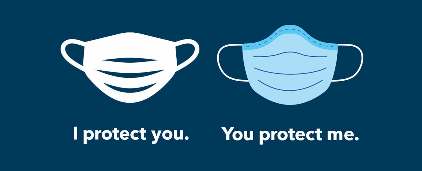 Two face masks next to each other with the text 'I protect you. You protect me.'